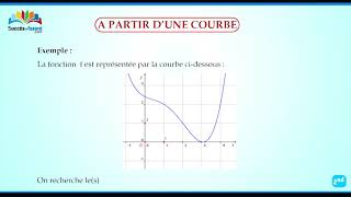 Comment déterminer les antécédents dun nombre par une fonction  12 [upl. by Anirtap]