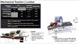 Mechanical Traction Part 2  Cervical amp Lumbar Traction Parameters [upl. by Anayra]