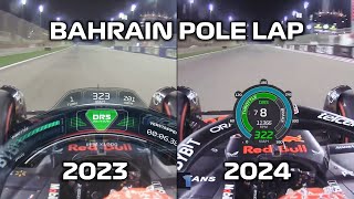 RB20 vs RB19 in Bahrain  Red Bull improves in low speeds [upl. by Pedersen]