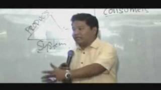 AIM Global Marketing Plan 9 of 9 [upl. by Kay502]