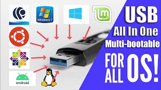 How to Create a MultiBoot USB with Ventoy 2023 in Hindi  Easy and Simple Guide [upl. by Alyse396]