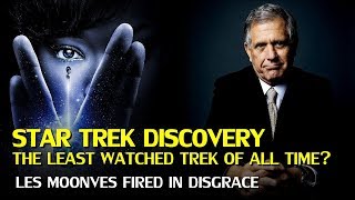 Star Trek Discovery The Firing of Les Moonves and the Failure of the Shorts [upl. by Knut]