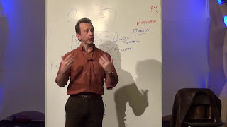 NLP TRAINING How To Program Your Subconscious Mind To Use The Law of Attraction [upl. by Emlin]