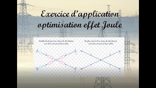 Optimisation perte par effet joule Enseignement scientifique [upl. by Aicilec]