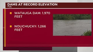 TVA Record levels set at Nolichucky Watauga Dams [upl. by Muller29]