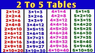 Tables 2 to 5  Tables with revision by StudySi8q [upl. by Jolenta]