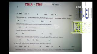 TEKATEKI BY RAISA  CHORD LAGU TEKA TEKI [upl. by Hopfinger993]