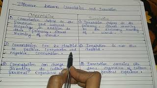 Difference between connotation and Denotation [upl. by Animsay]