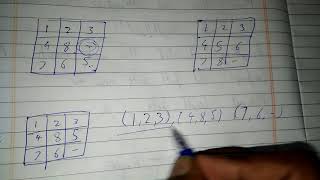 8 puzzle problem artificial intelligence [upl. by Prober]