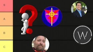 Christian Youtuber Tier List [upl. by Ycniuqal]