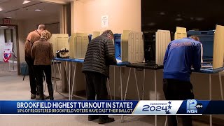 Milwaukee suburb seeing some of the highest early inperson voting turnout in Wisconsin [upl. by Wilcox120]