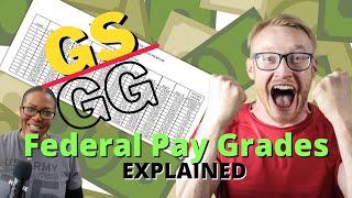 GS and GG Pay Scales what do they Mean  You Can Negotiate Pay  USAJOBS Tips you need to Know Now [upl. by Razid]