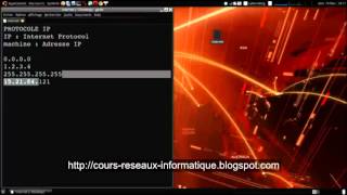 Cours réseaux1 coursreseauxinformatiqueblogspotcom [upl. by Ennaeus]