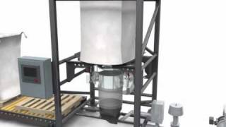 Pneumatic Conveying of Caustic Corrosive Material [upl. by Aitam100]