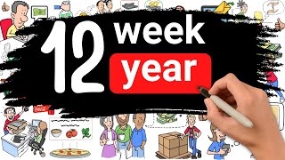 Get More Done In 3 MONTH Than Others Do in 12 MONTH The 12Week Year [upl. by Barna]