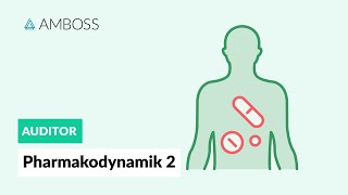 Pharmakodynamik Teil 2  AMBOSS Auditor [upl. by Namurt]