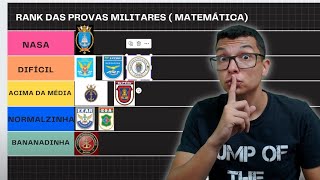 QUAL O CONCURSO MILITAR MAIS DIFÍCIL DO BRASIL NA PARTE DE MATEMÁTICA [upl. by Fezoj]