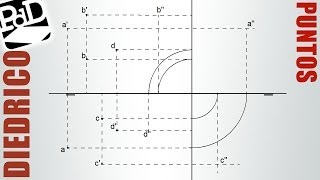 Representación en el plano de perfil de puntos en los distintos cuadrantes Diédrico [upl. by Illom]