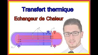 Examen de Transfert Thermique  Échangeur de chaleur [upl. by Kimberly311]