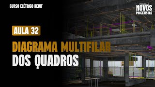 Aula 32  Diagrama multifilar dos quadros  CURSO ELÉTRICO REVIT [upl. by Ellertal]