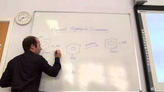 Phenol synthesis from wwwChemistryTuitionNet [upl. by Nyleimaj]