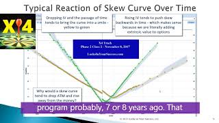 The Affects of Perceived Risk [upl. by Akir]