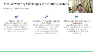 Economical Sustainability [upl. by Osi]