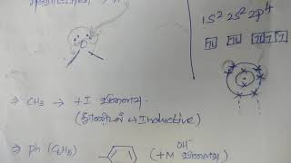 NEET QUESTION  ORGANIC CHEMISTRY PROTONATION [upl. by Cirilo438]