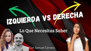 Izquierda vs Derecha Lo Que Necesitas Saber [upl. by Padraig]