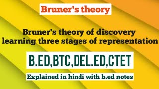 Bruners theory of discovery  learning three Stages of representation  BestEducationClasses [upl. by Bonni]