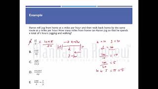 GMAT Quants  Quantative Section  ALGEBRA  Manhattan Review [upl. by Ahsenek]