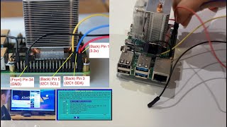 Installing Slackware on the Raspberry Pi4 [upl. by Enylodnewg247]