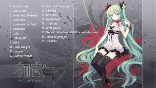 my fav vocaloid songs  a playlist [upl. by Cassandre414]