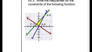 Maximize amp Minimize an Objective Function [upl. by Leanatan]