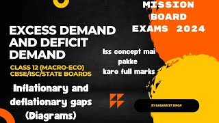 Excess and Deficit demands Inflationary and Deflationary gaps with Diagrams Class 12 Economics [upl. by Ochs]