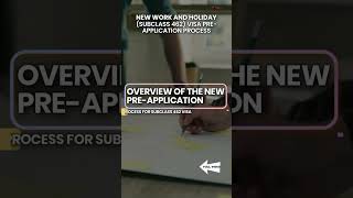 New Work and Holiday Subclass 462 Visa Pre Application Process [upl. by Ysor943]