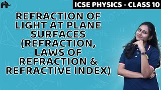 Refraction of Light at Plane Surfaces Class 10 ICSE Physics Selina Chapter 5 LawsRefractive index [upl. by Awjan]