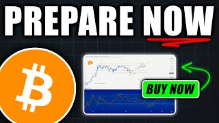 PREPARE NOW 53300 Was the BOTTOM for Bitcoin  Bitcoin Price Prediction Today [upl. by Aryek609]