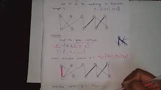 PART 2 DAA Maximum Matching in Bipartite Graph [upl. by Retnyw]