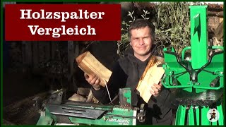 Holzspalter im Vergleich [upl. by Britte]