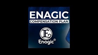 NEW Enagics Compensation Plan 2024compensationplanhowwater [upl. by Ainerbas955]