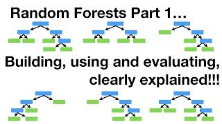 StatQuest Random Forests Part 1  Building Using and Evaluating [upl. by Nollie977]