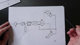 Die Druckluftbremsanlage Teil 18 das elektronische Bremssystem EBS [upl. by Atinaw]