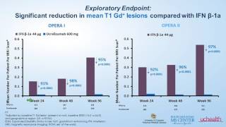 Multiple Sclerosis Webinar Ocrelizumab QampA with Dr Tim Vollmer [upl. by Lymann]