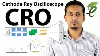 Cathode Ray Oscilloscope  CRO  Construction Working amp Principle [upl. by Sillsby264]