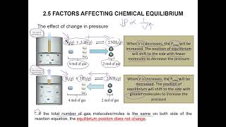 PRERECORDED CHM096 2022 TOPIC 2W4 25 Factors Affecting Chemical Equilibrium II [upl. by Eeloj]