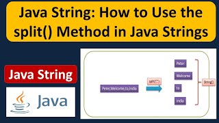 Java String How to Use the split Method in Java Strings  Java Tutorial [upl. by Anoblav323]