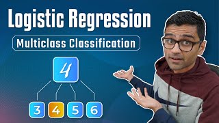 Machine Learning Tutorial Python  8 Logistic Regression Multiclass Classification [upl. by Svoboda250]