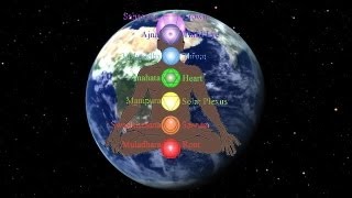 7 Chakras Meditation with 78Hz  5 Minute Full Chakra Balance [upl. by Leontyne125]