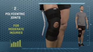 Orliman  3TEX™ ROM Knee Brace [upl. by Anital229]